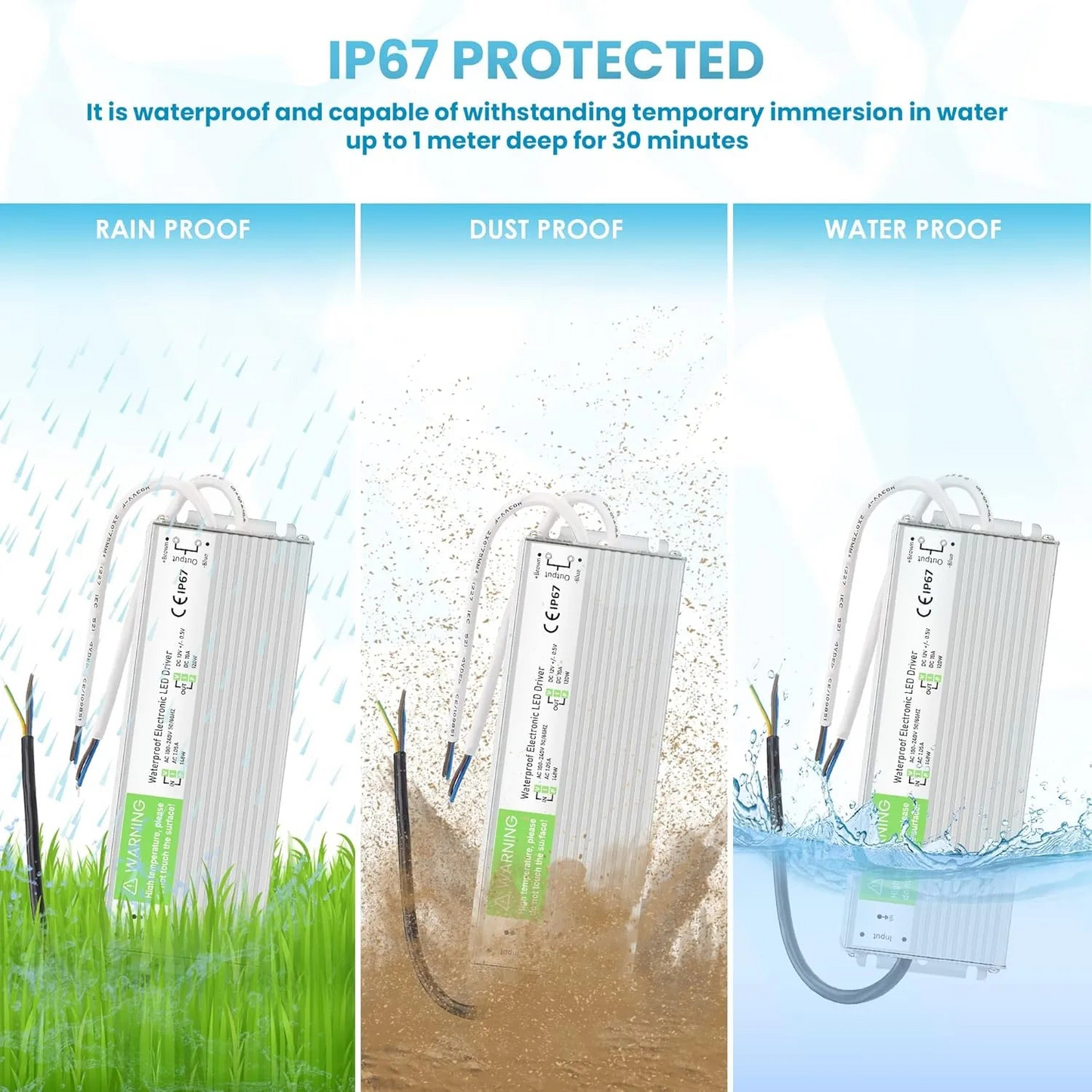 Aluminium IP67 Transformer 300W 12V LED Driver Outdoor Use ~3354