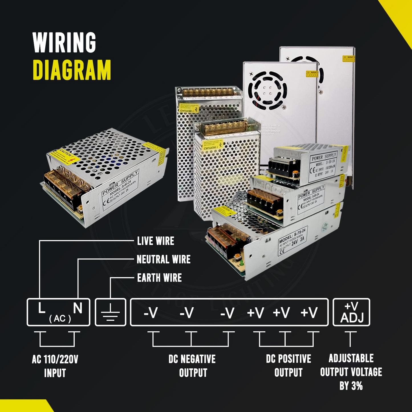 IP20 360W 15A DC24 Voltage LED Transformer~3294