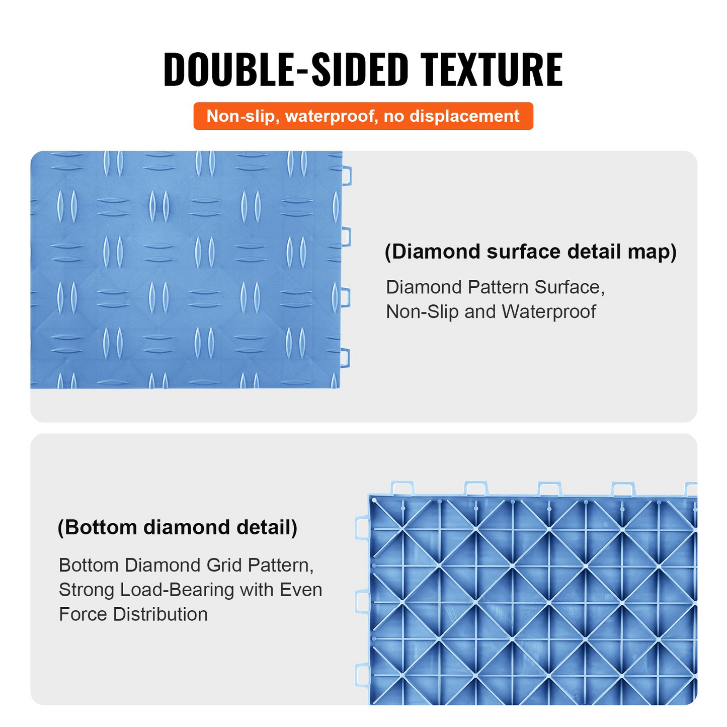 VEVOR Garage Tiles Interlocking, 12 x 12 x 0.53 inch 25 Pack Garage Floor Covering Tiles, Non-Slip Double-Sided Texture Garage Flooring Tiles, for Garages, Basements, Repair Shops, Blue