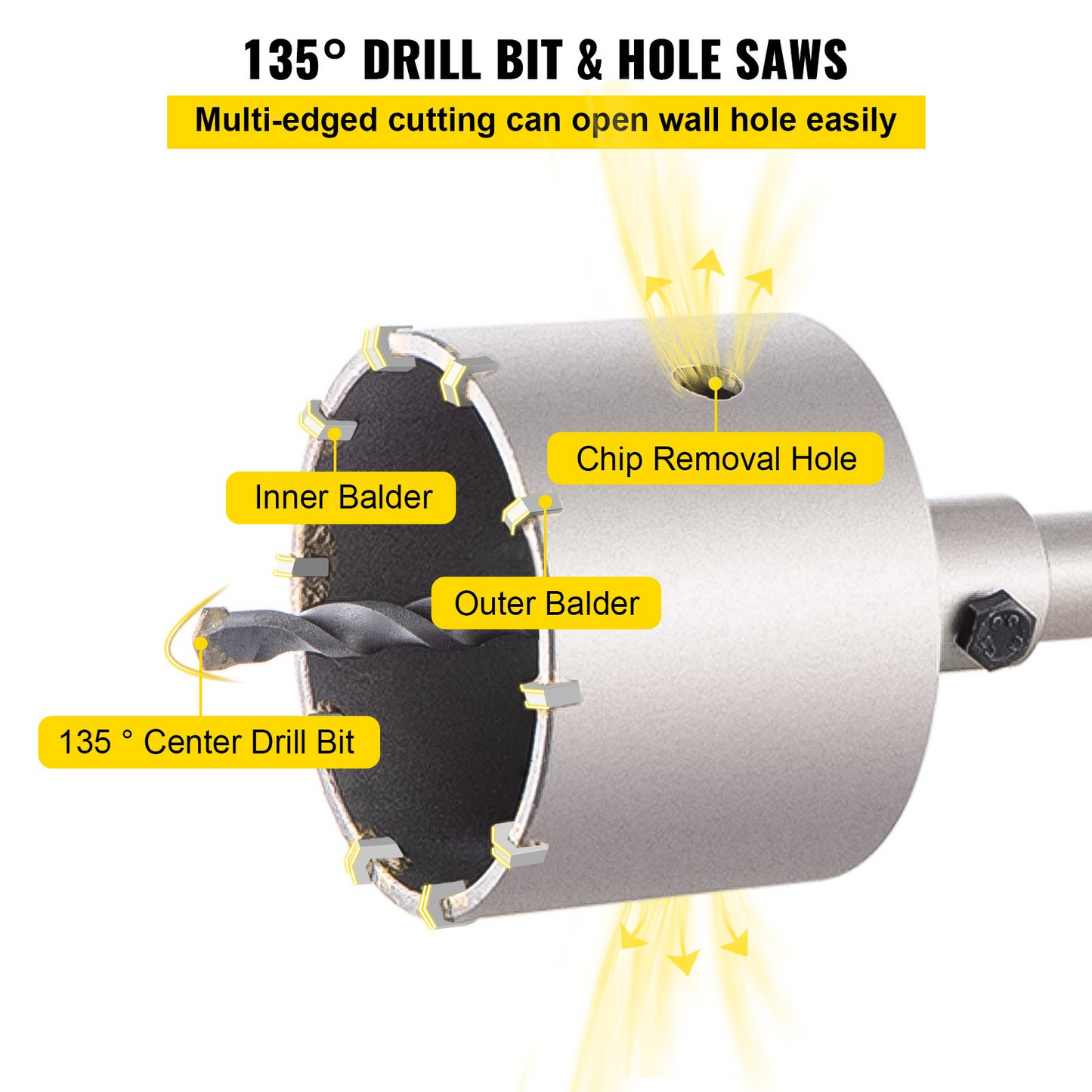 VEVOR Concrete Hole Saw Kit, 30/40/65/80/100mm Drill Bit Set SDS Plus or SDS Max Shank Wall Hole Cutter with 11.8"/300 mm Connecting Rod for Brick, Concrete, Cement, Stone Wall, Masonry, Tile