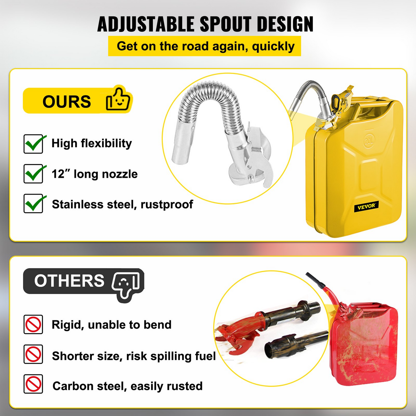 VEVOR Jerry Fuel Can, 5.3 Gallon / 20 L Portable Jerry Gas Can with Flexible Spout System, Rustproof & Heat-resistant Steel Fuel Tank for Cars Trucks Equipment, Yellow