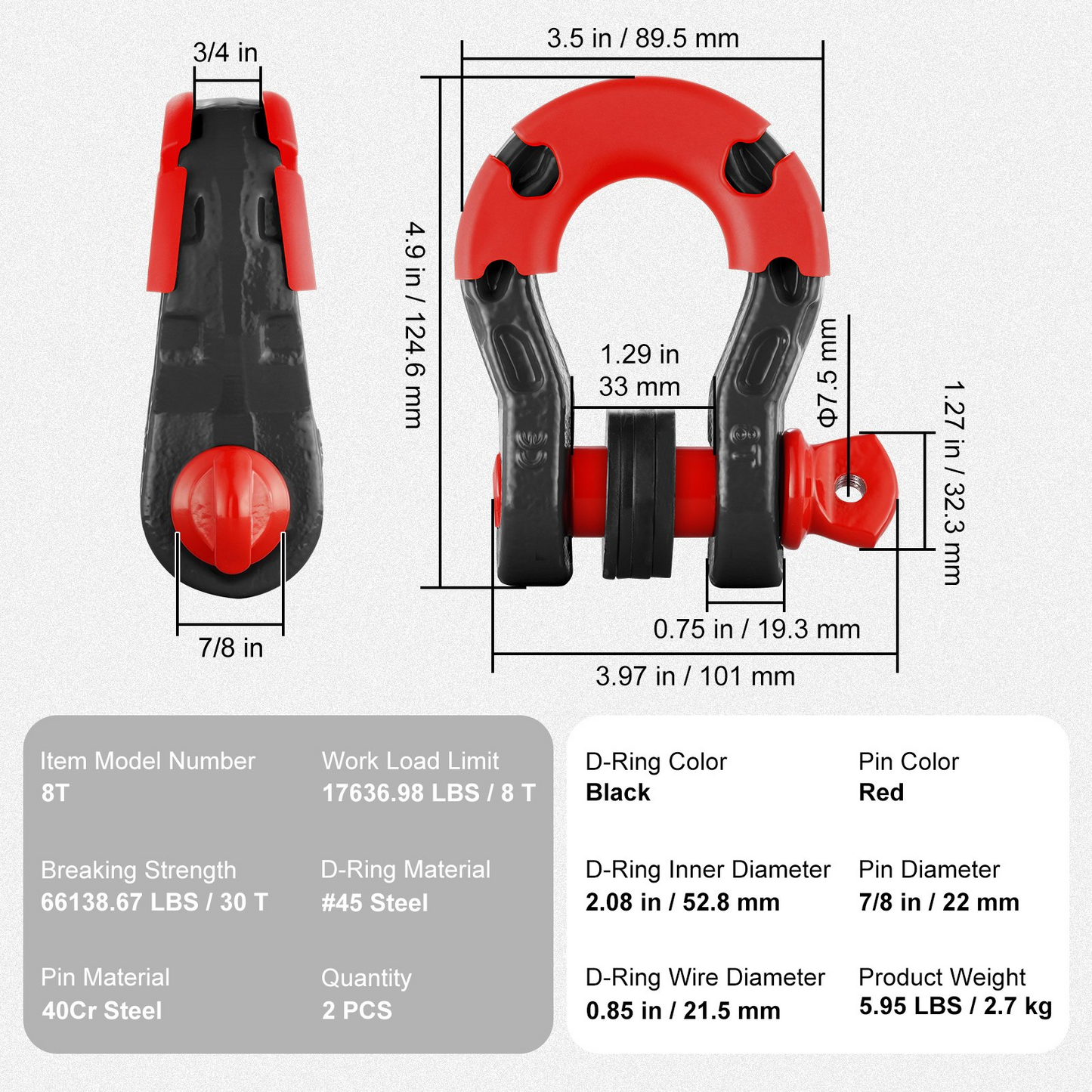 VEVOR 2 Pack 19 mm D Ring Shackle with 22.2 mm Screw Pin 30 Ton Break Strength