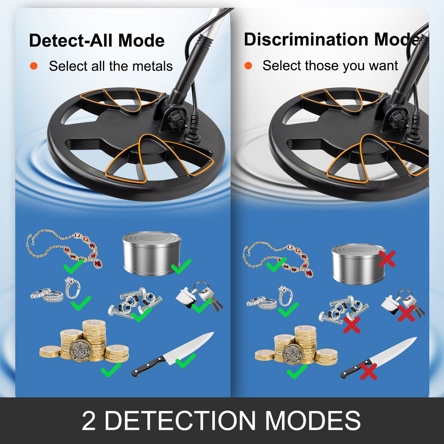 VEVOR Yellow Metal Detector 3010 Waterproof Disc Metal detectors Underwater Underground High Accuracy LCD Display Metal Detector for Adults and Children Headphone Automatic Detector