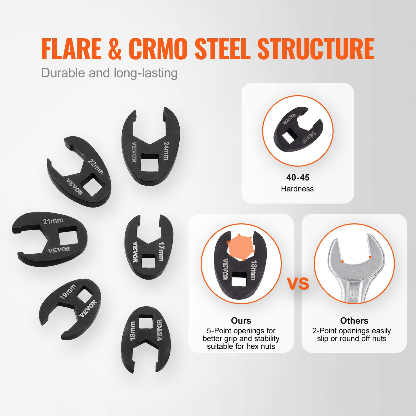 VEVOR Crowfoot Wrench Set 1/2