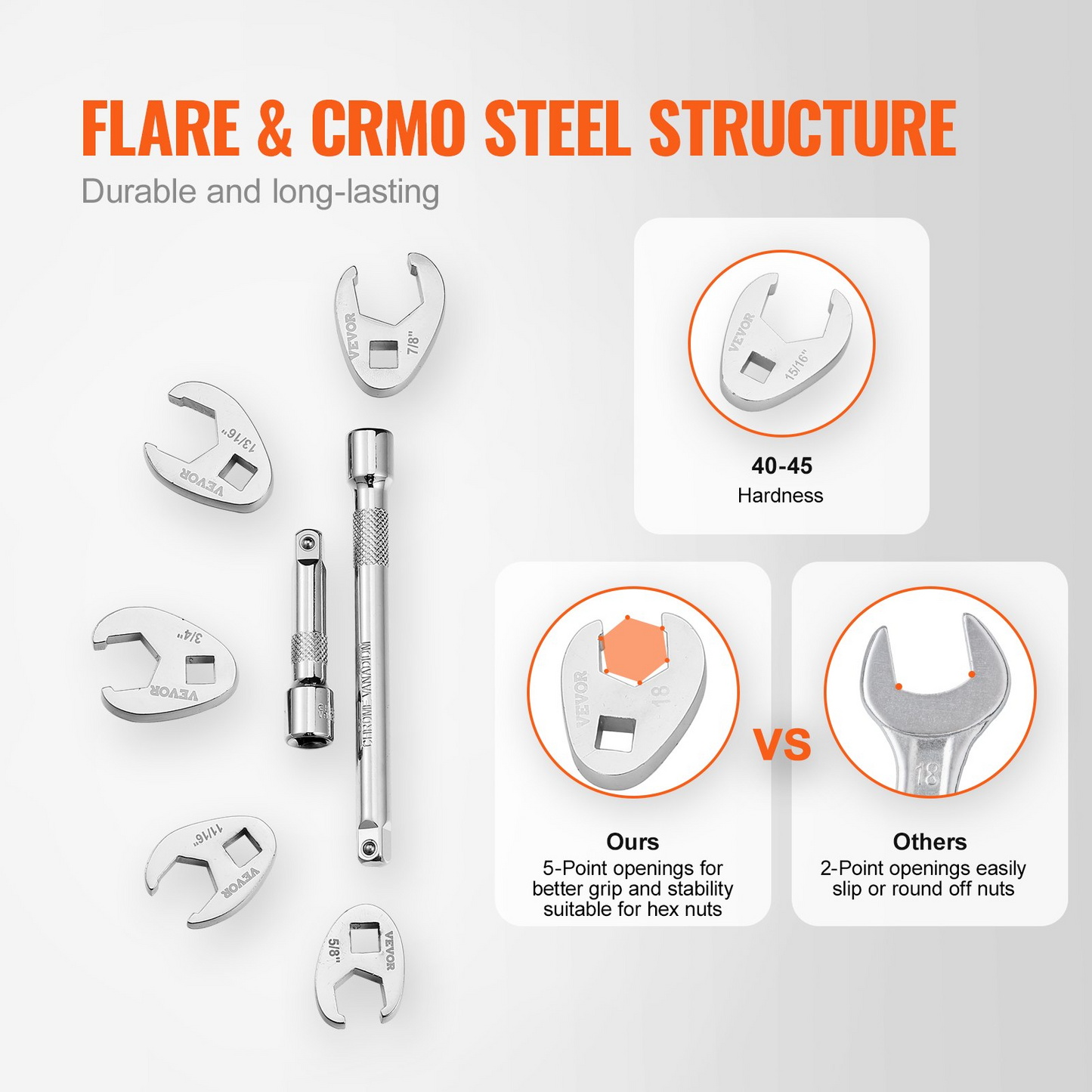 VEVOR 3/8" Drive Crowfoot Wrench Set with 2 Extension Bars, 24-Piece Crows Foot Wrench Set, SAE 3/8"-1" and Metric 10-22 mm, CR-MO Steel Crowfoot Wrench Set, with EVA Tool Organizer