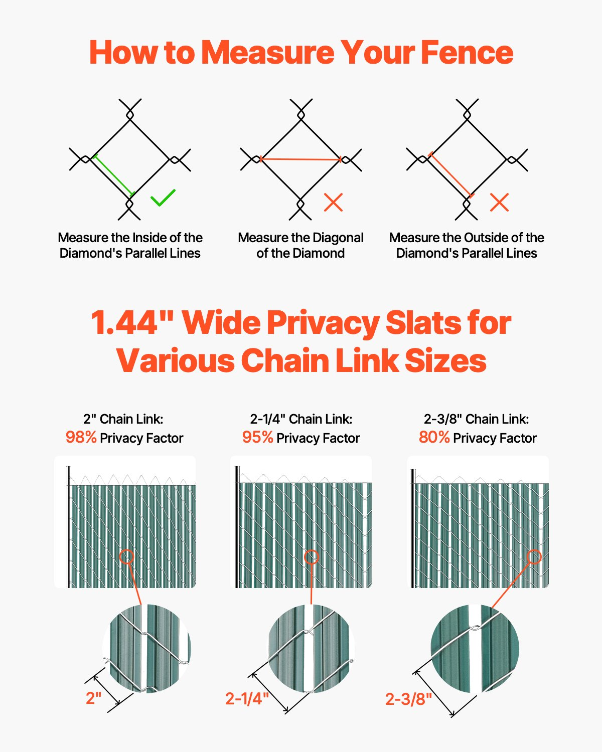 VEVOR Chain Link Fence Privacy Slats Double-Wall with Wings for 4' High Fence