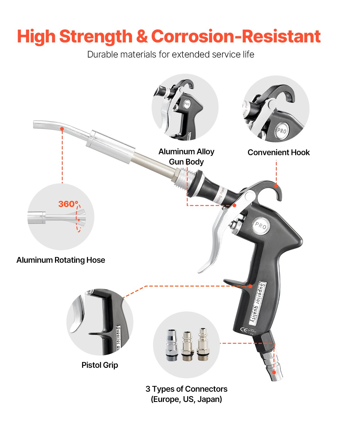 VEVOR Car Cleaning Gun 6-9.2 Bar High-Pressure Air Blow Gun 2 Nozzles Blast Dirt