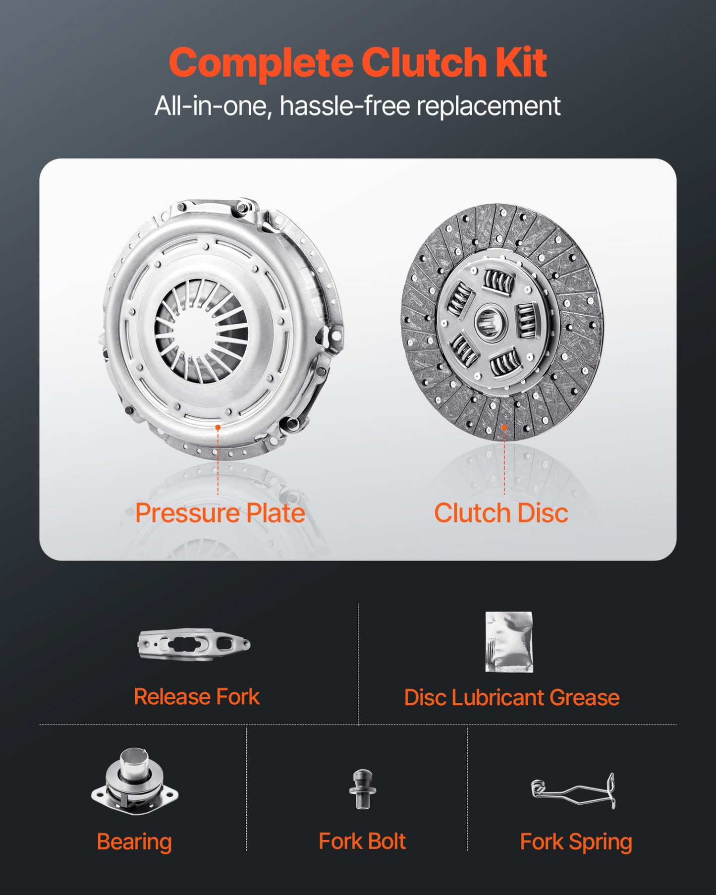 VEVOR Clutch Kit with Pressure Plate, Heavy Duty OEM Clutch Kit, OEM Replacement Transmission Clutch Kit Compatible with 2004-2006 Smart FORFOUR (75 HP), 2005-2006 FORFOUR (64 HP), 2007 FORTWO Cabrio