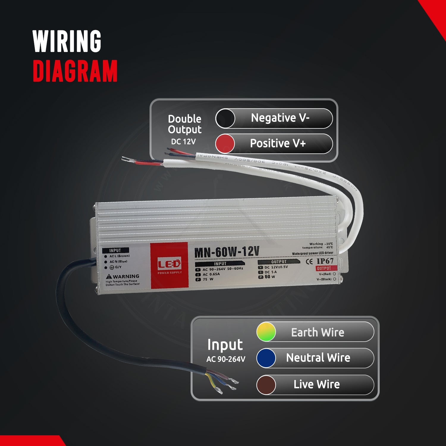 150W LED driver switch power supply transformer IP67 Ultra Slim~2100
