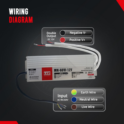 150W LED driver switch power supply transformer IP67 Ultra Slim~2100