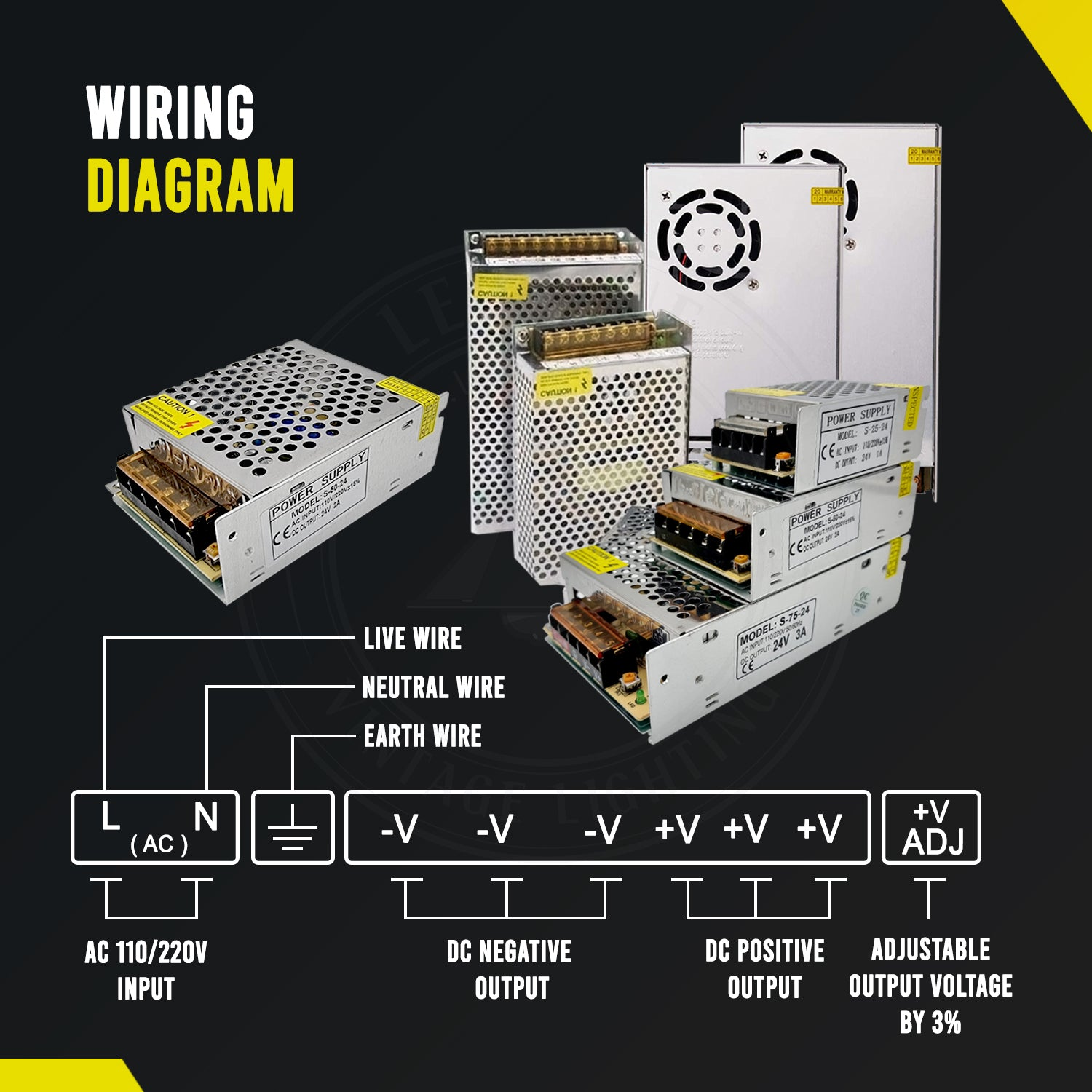 IP20 360W 15A DC24 Voltage LED Transformer~3294