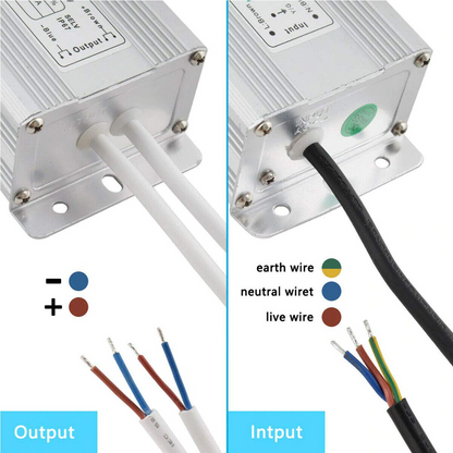 Power Supply Transformer DC24V IP67 36W ~3371