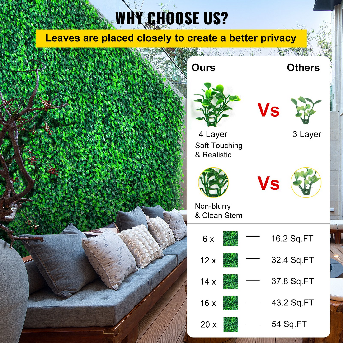 VEVOR Artificial Boxwood Panel UV 20" X 20" Boxwood Hedge Wall Panels, Artificial Grass Backdrop Wall 4 cm Green Grass Wall, Fake Hedge for Decor Privacy Fence Indoor, Outdoor Garden Backyard (12Pack)