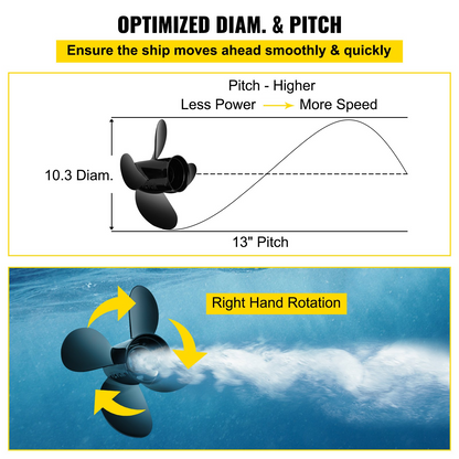 VEVOR Outboard Propeller, Replace for OEM 48-8M8026630, 4-Blade 10.3" x 13" Aluminum Boat Propeller, Compatible with Mercury Mariner 25HP Bigfoot/Command Thrust 60Hp Outboard, 13 Tooth Splines, RH