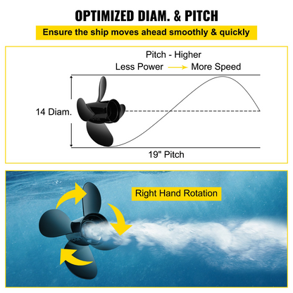 VEVOR Outboard Propeller, Replace for OEM 48-8M0084495, 4 Blades 14" x 19" Aluminium Boat Propeller, Compatible with 135-300HP 2-Stroke & 4-Stroke Outboards, Alpha&Bravo I Stern-Drives, RH