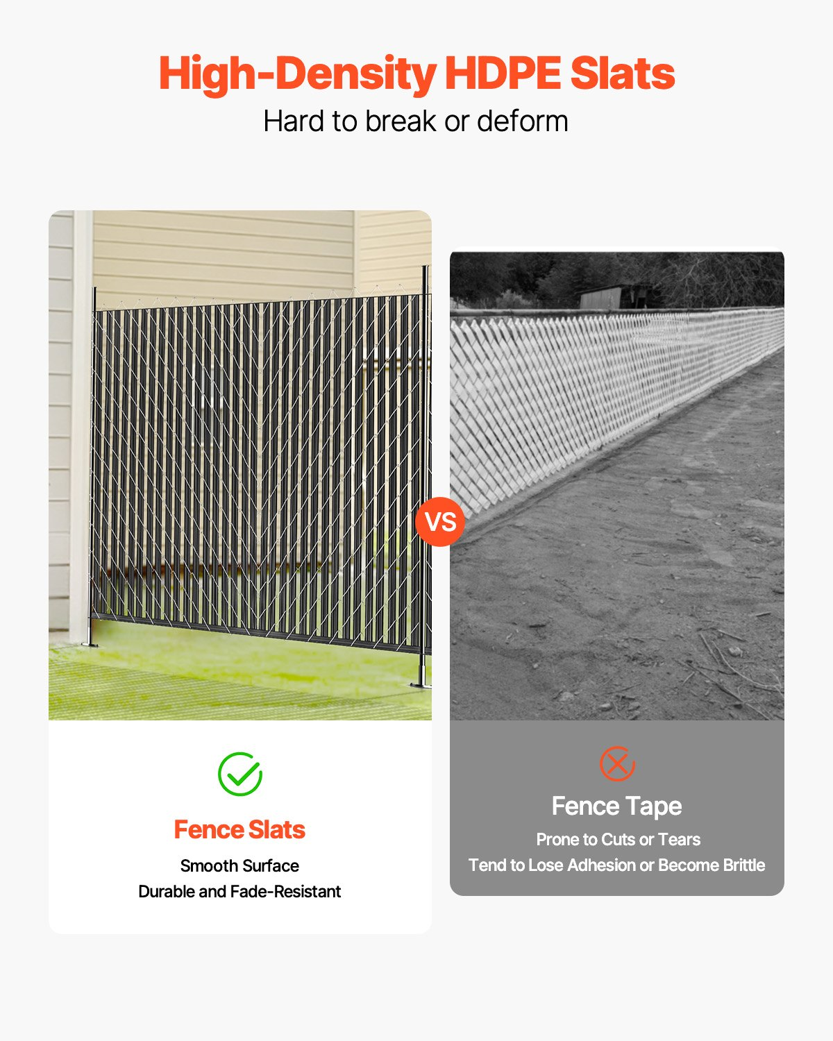 VEVOR Chain Link Fence Privacy Slats Single-Wall for 6' High Fence Bottom Lock