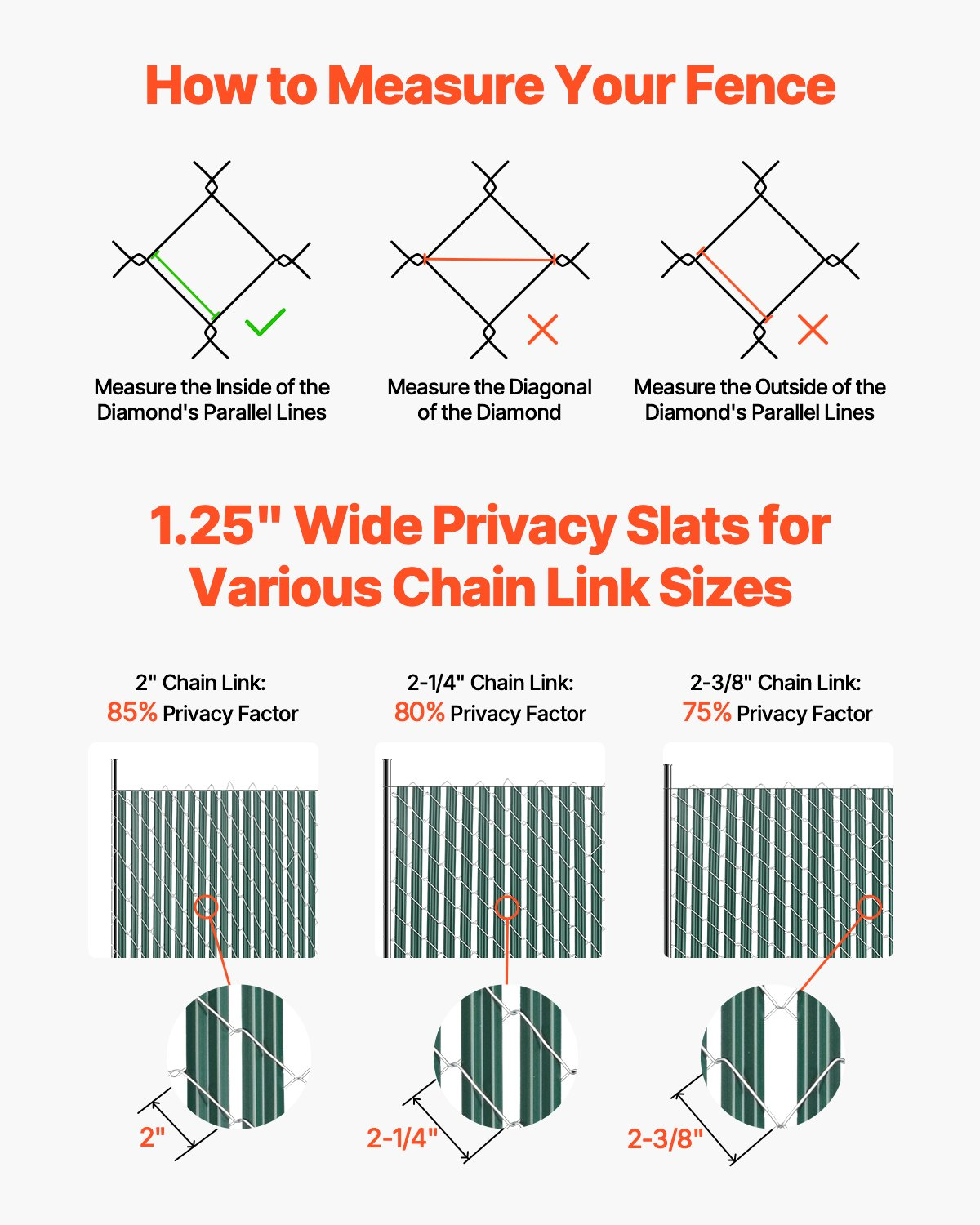 VEVOR Chain Link Fence Privacy Slats Single-Wall for 4' High Fence Bottom Lock