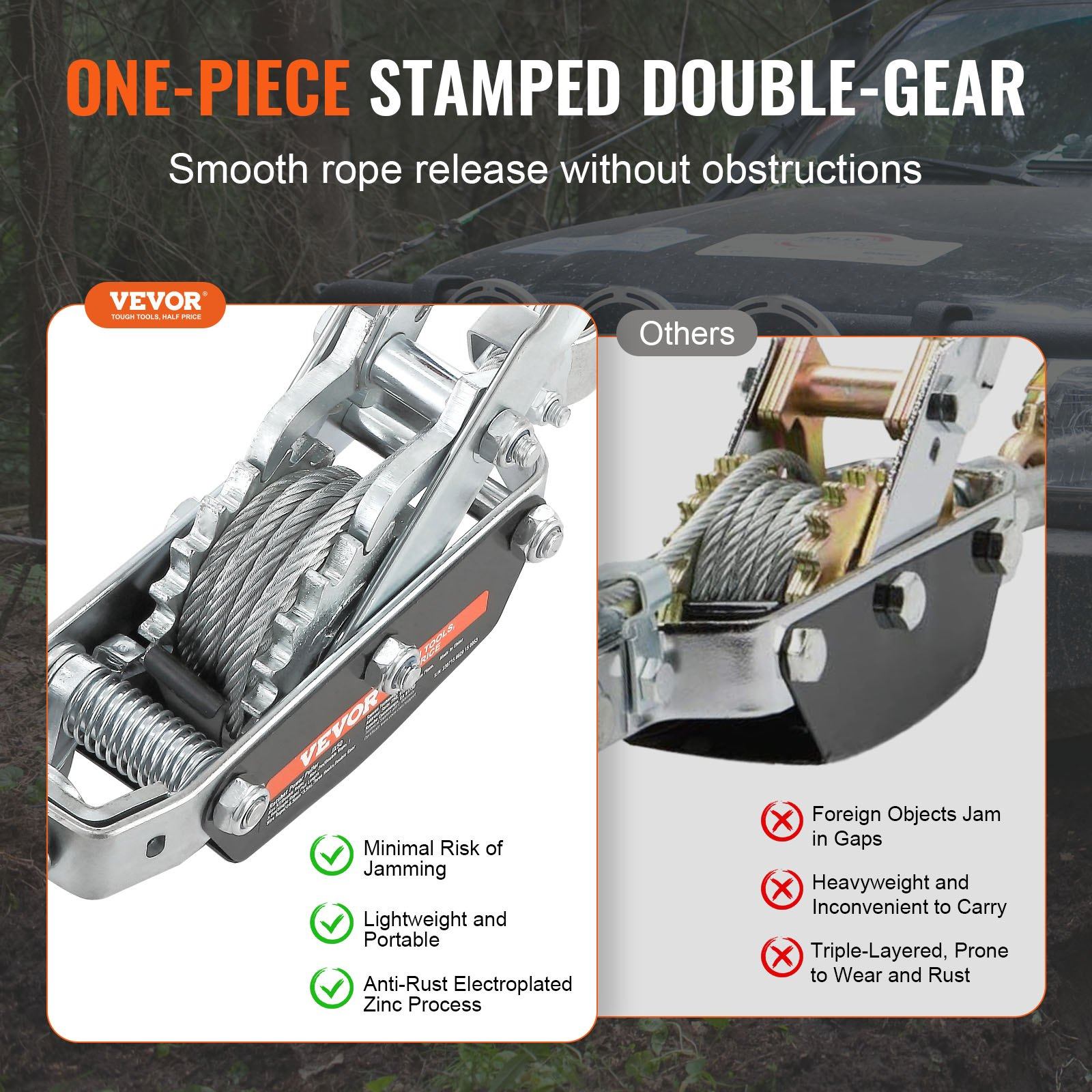 VEVOR Come Along Winch, 5 Ton (5,000 kg) Pulling Capacity, 3.5 m Steel Cable, 3 Hooks, Heavy Duty Ratchet Power Puller Tool with Dual Gears, Automotive Hoist Cable Puller Ideal for Vehicle Rescue