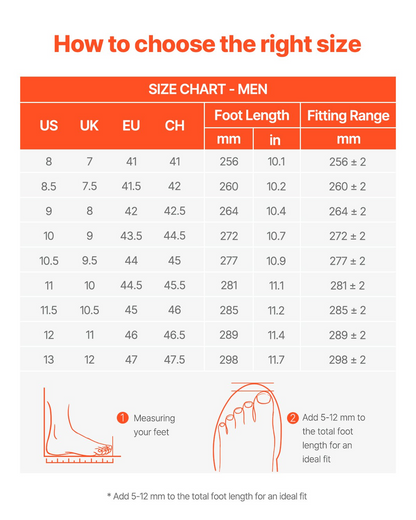 VEVOR Steel Toe Work Boots UK Size 7.5 Waterproof Moc Toe for Men Slip-Resistant
