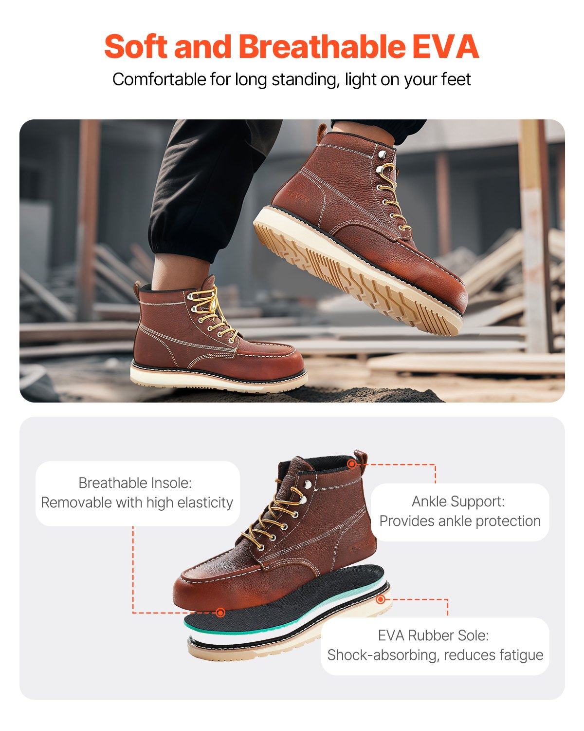 VEVOR Steel Toe Work Boots UK Size 7.5 Waterproof Moc Toe for Men Slip-Resistant