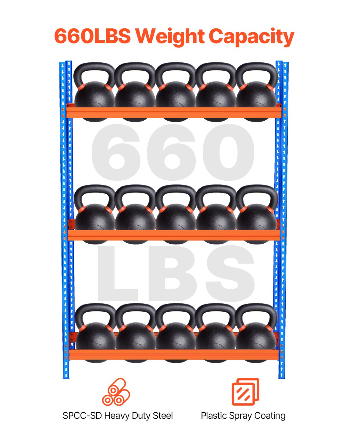 VEVOR Tire Storage Rack 3-Shelf Tire Holder Stand Holds up to 18 Standard Tires