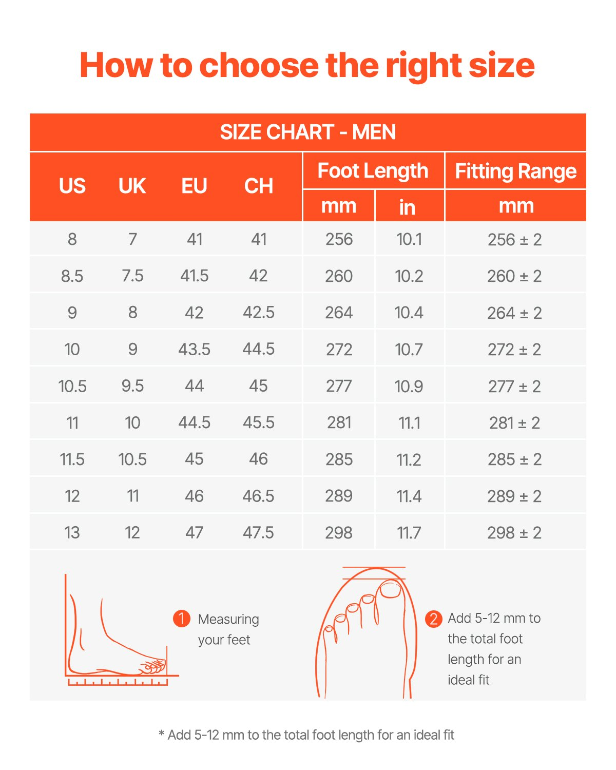 VEVOR Steel Toe Work Boots UK Size 7 Waterproof for Men Slip-Resistant