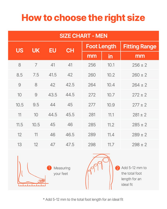 VEVOR Steel Toe Work Boots UK Size 7 Waterproof for Men Slip-Resistant