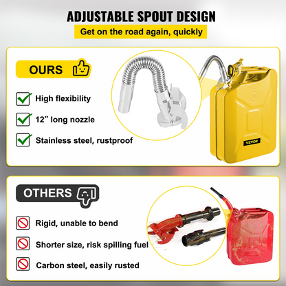 VEVOR Jerry Fuel Can, 5.3 Gallon / 20 L Portable Jerry Gas Can with Flexible Spout System, Rustproof ＆ Heat-resistant Steel Fuel Tank for Cars Trucks Equipment, Yellow