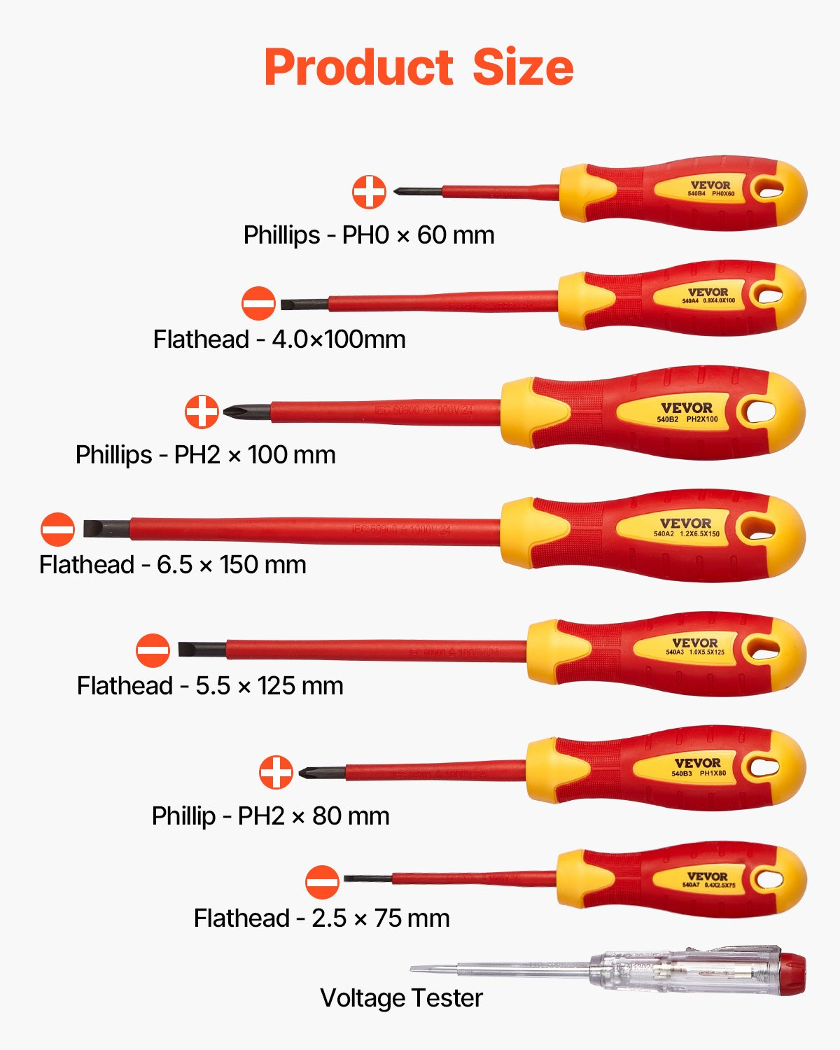 VEVOR Insulated Screwdriver Set 12-Piece Insulated Tool Set for Electricians