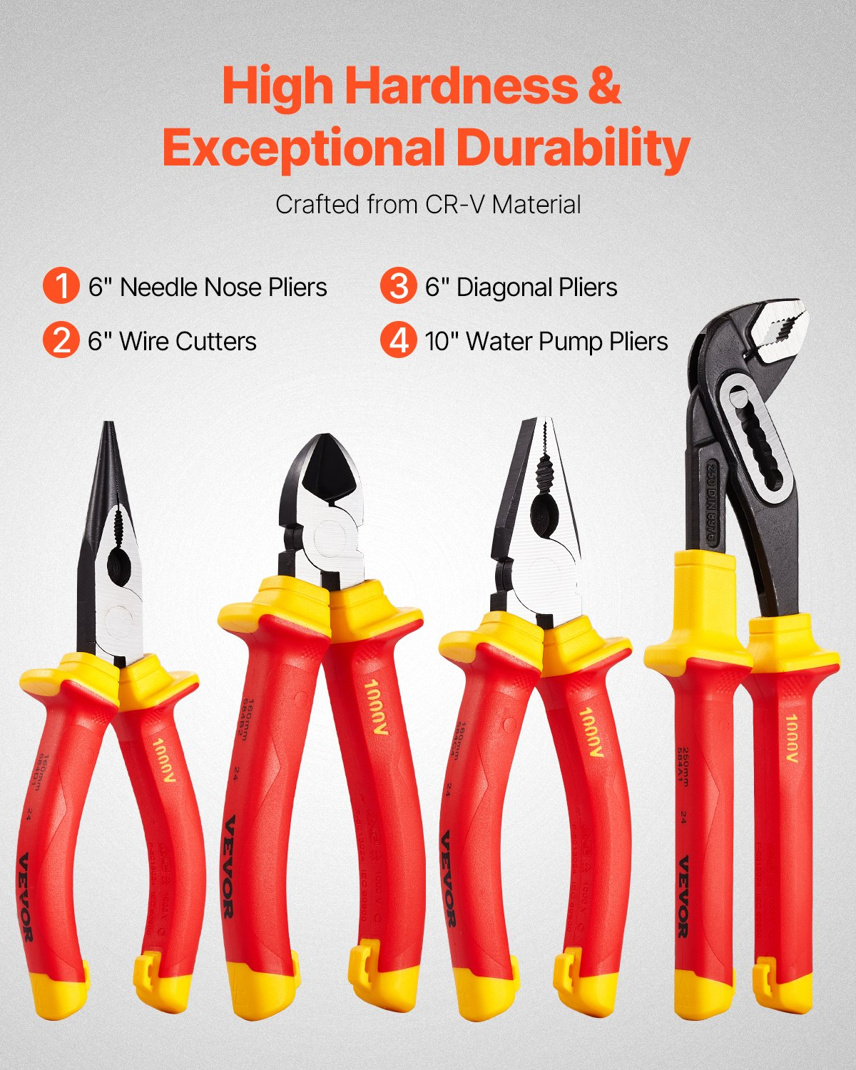 VEVOR Insulated Screwdriver Set 12-Piece Insulated Tool Set for Electricians
