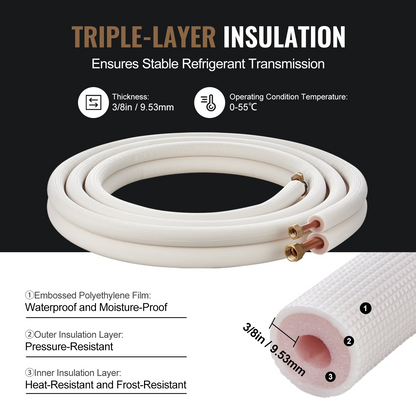 VEVOR 4876.8mm Mini Split Line Set, 9.5 & 15.9mm O.D Copper Pipes Tubing and Triple-Layer Insulation, for Air Conditioning or Heating Pump Equipment & HVAC with Rich Accessories (18ft Connection Cable