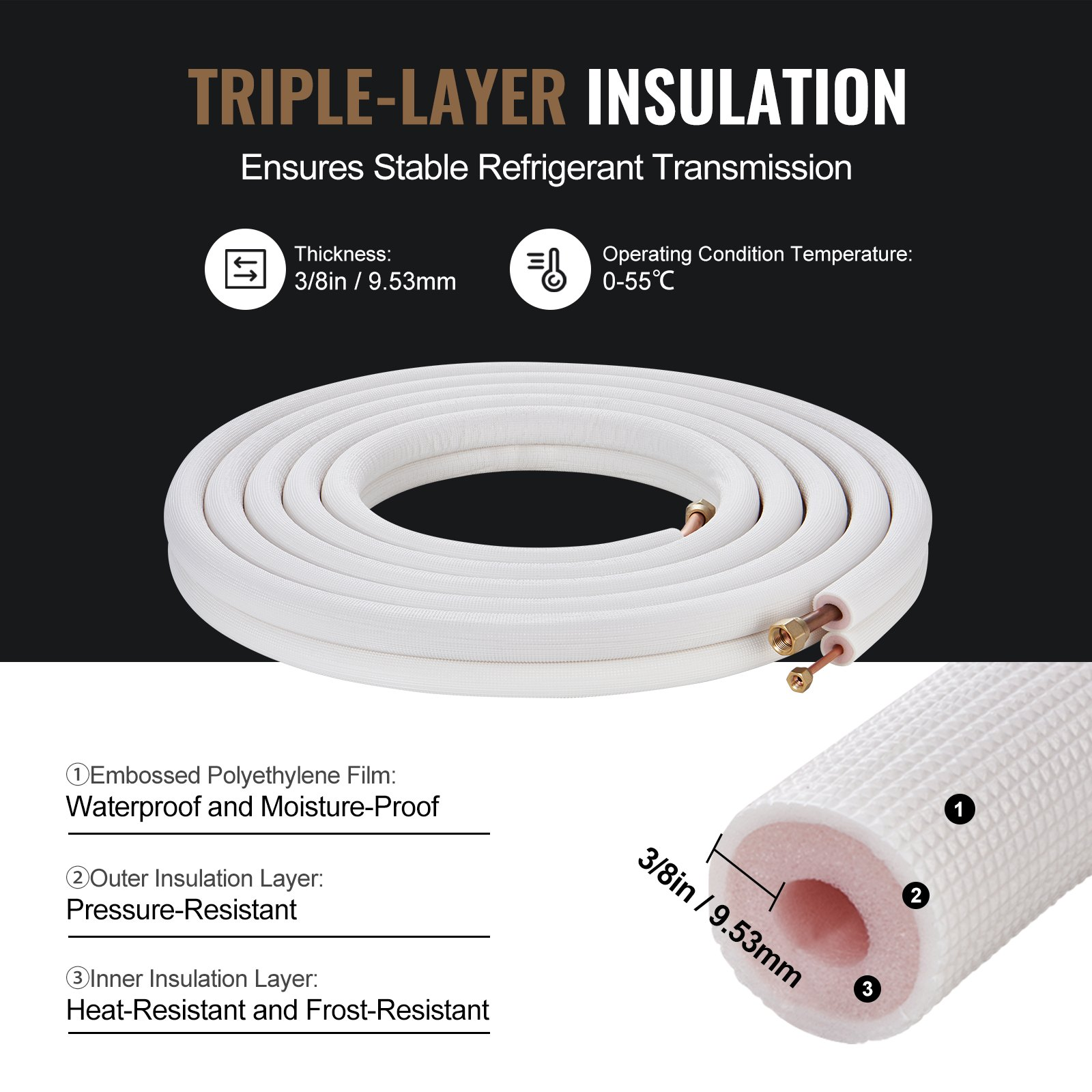 VEVOR 25FT Mini Split Line Set, 6.4 & 12.7mm O.D Copper Pipes Tubing and Triple-Layer Insulation, for Air Conditioning or Heating Pump Equipment & HVAC with Rich Accessories (27ft Connection Cable)