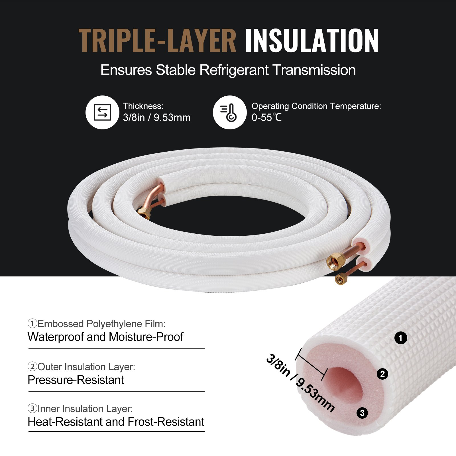 VEVOR 4876.8mm Mini Split Line Set, 6.4 & 12.7mm O.D Copper Pipes Tubing and Triple-Layer Insulation, for Air Conditioning or Heating Pump Equipment & HVAC with Rich Accessories (18ft Connection Cable