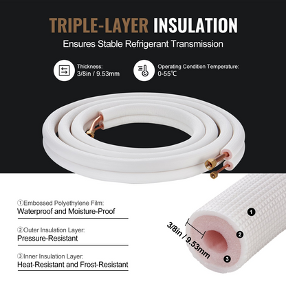 VEVOR 4876.8mm Mini Split Line Set, 6.4 & 12.7mm O.D Copper Pipes Tubing and Triple-Layer Insulation, for Air Conditioning or Heating Pump Equipment & HVAC with Rich Accessories (18ft Connection Cable