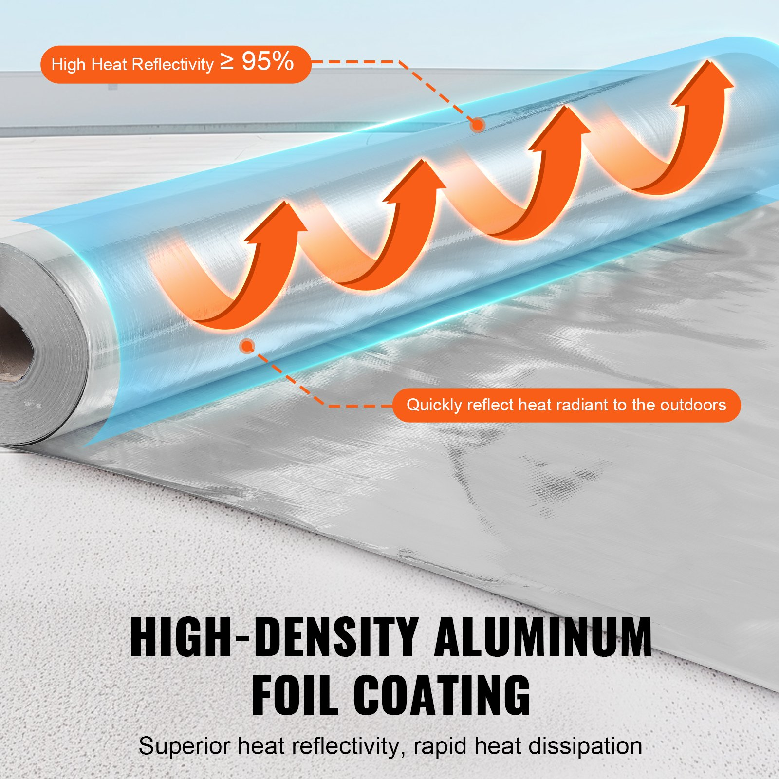 VEVOR Double Reflective Insulation Roll Woven Fabric Radiant Barrier 48"x250ft