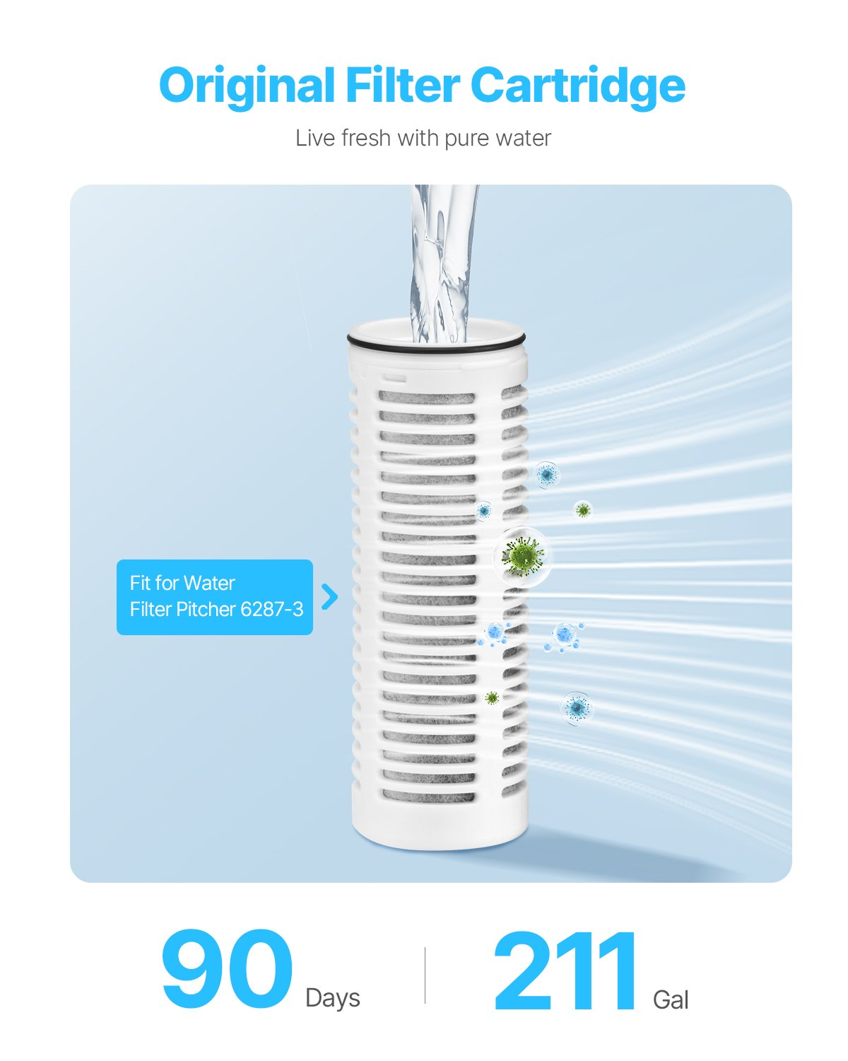 VEVOR Pitcher Water Filters 3-pack Replacements for Water Filter Pitcher 6287