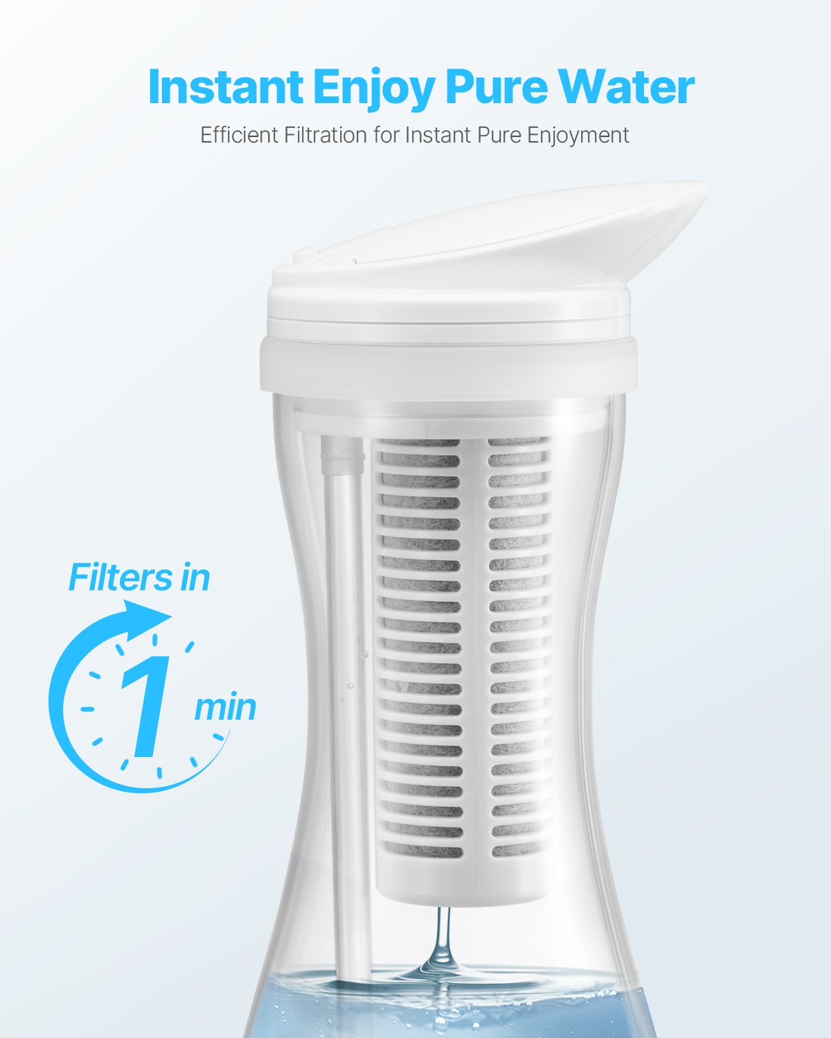 VEVOR Pitcher Water Filters 3-pack Replacements for Water Filter Pitcher 6287