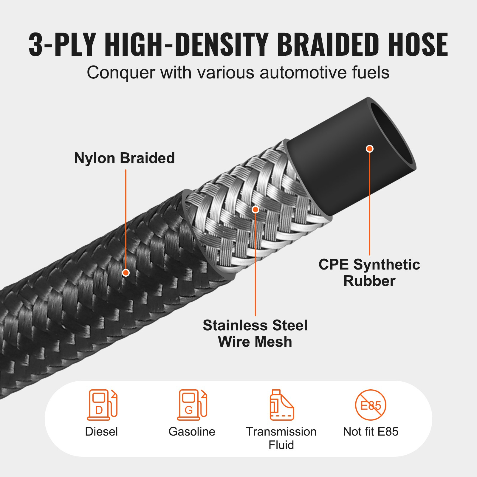 VEVOR 10AN Fuel Line Kit, 10 FT Fuel Hose Kit, 0.55" Nylon Stainless Steel Braided Fuel Line Oil/Gas/Diesel Hose End Fitting Kit, with 7 PCS Swivel Fitting Adapter Kit, Black
