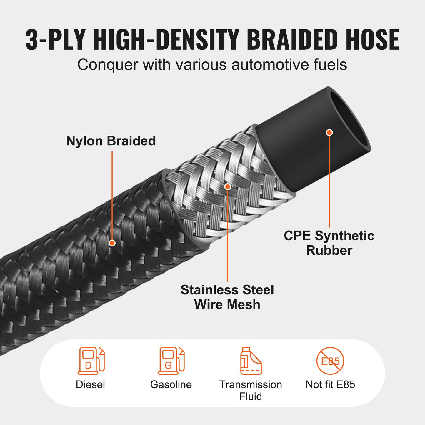 VEVOR 6AN Fuel Line Kit, 20 FT Fuel Hose Kit, 0.34" Nylon Stainless Steel Braided Fuel Line Oil/Gas/Diesel Hose End Fitting Kit, with 12 PCS Swivel Fitting Adapter Kit, Black