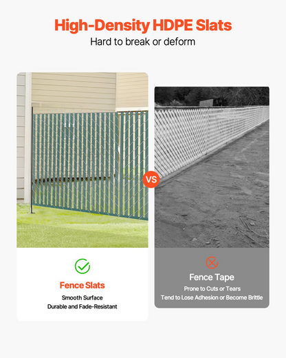 VEVOR Chain Link Fence Privacy Slats Double-Wall for 4' High Fence Bottom Lock