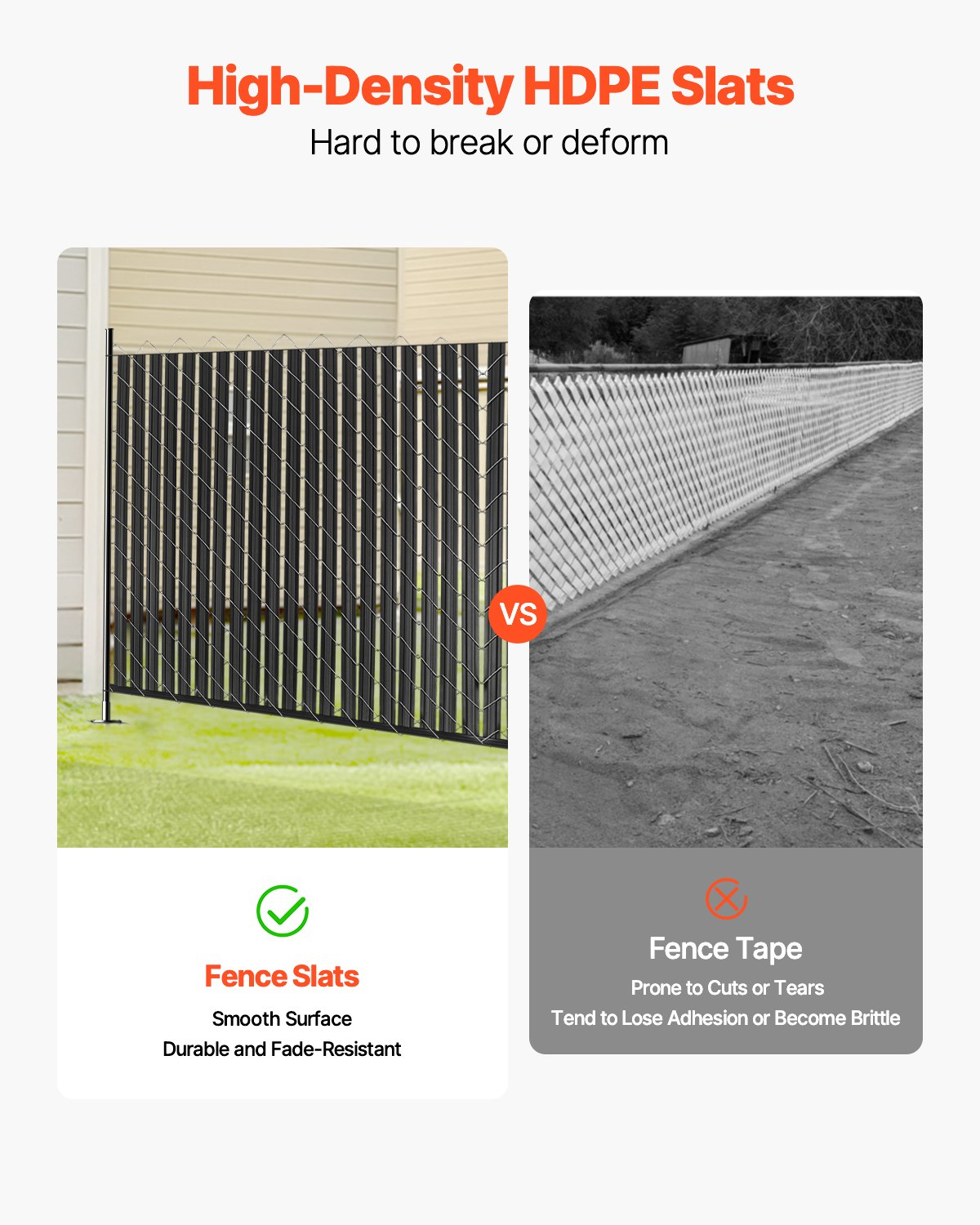 VEVOR Chain Link Fence Privacy Slats Double-Wall with Wings for 6' High Fence