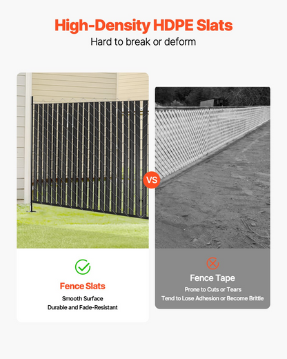 VEVOR Chain Link Fence Privacy Slats Double-Wall with Wings for 6' High Fence