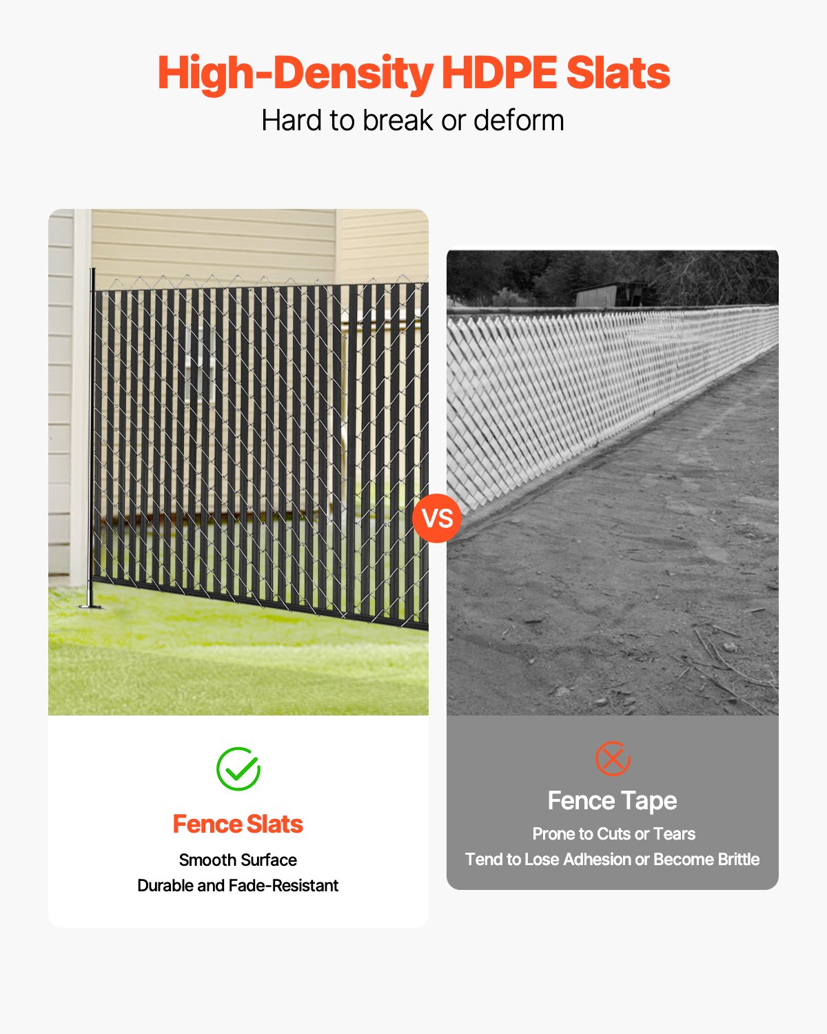 VEVOR Chain Link Fence Privacy Slats Double-Wall for 6' High Fence Bottom Lock