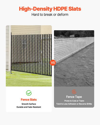 VEVOR Chain Link Fence Privacy Slats Double-Wall for 6' High Fence Bottom Lock