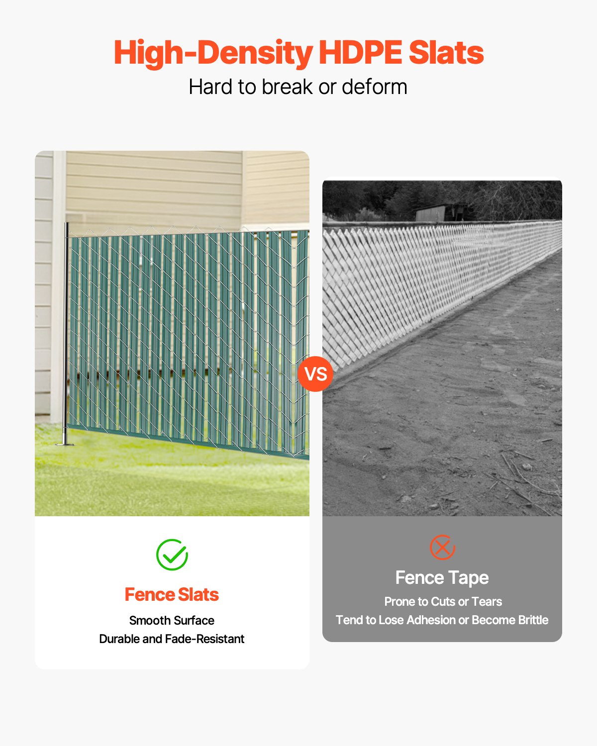 VEVOR Chain Link Fence Privacy Slats Double-Wall with Wings for 4' High Fence