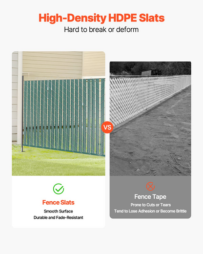VEVOR Chain Link Fence Privacy Slats Double-Wall with Wings for 4' High Fence