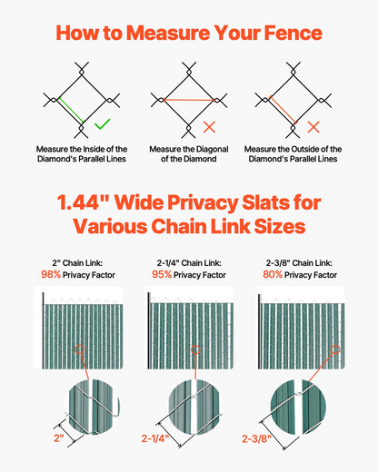 VEVOR Chain Link Fence Privacy Slats Double-Wall with Wings for 4' High Fence