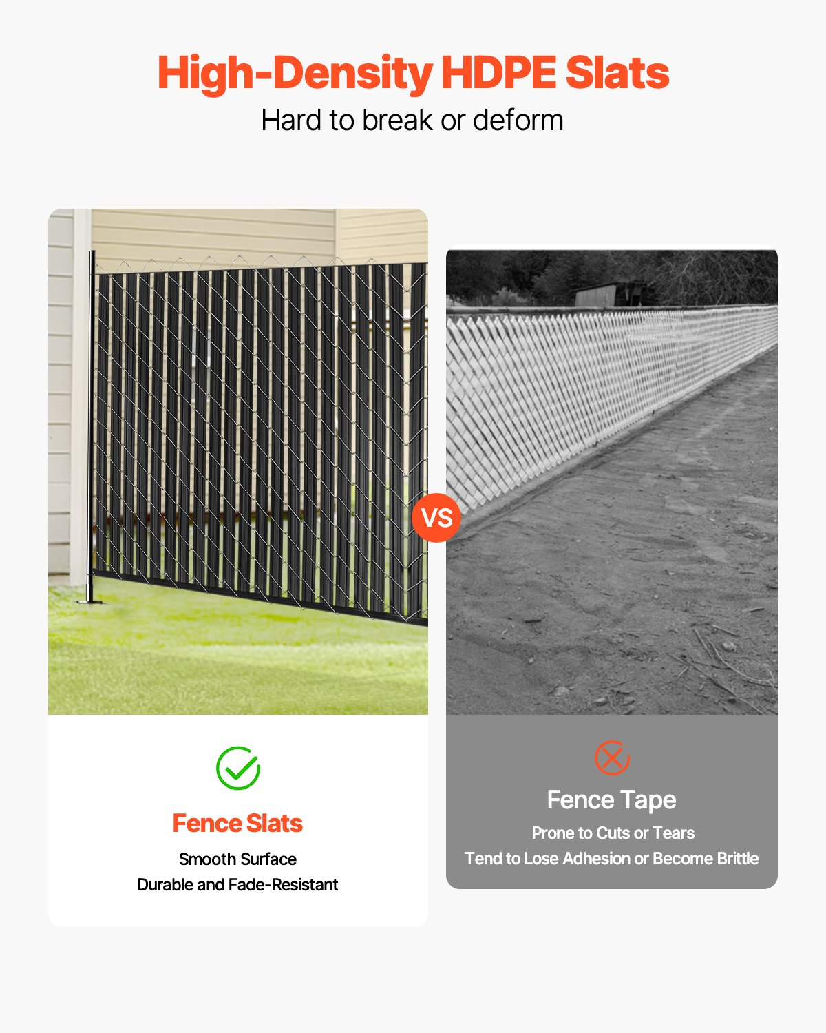 VEVOR Chain Link Fence Privacy Slats Double-Wall with Wings for 8' High Fence