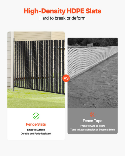 VEVOR Chain Link Fence Privacy Slats Double-Wall with Wings for 8' High Fence