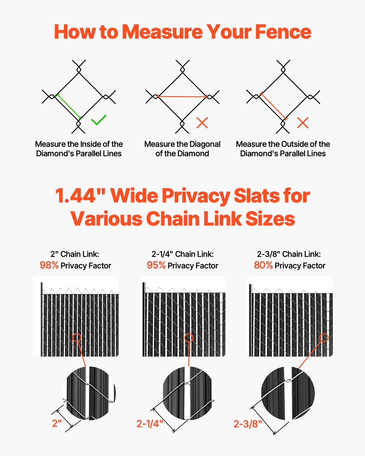 VEVOR Chain Link Fence Privacy Slats Double-Wall with Wings for 8' High Fence